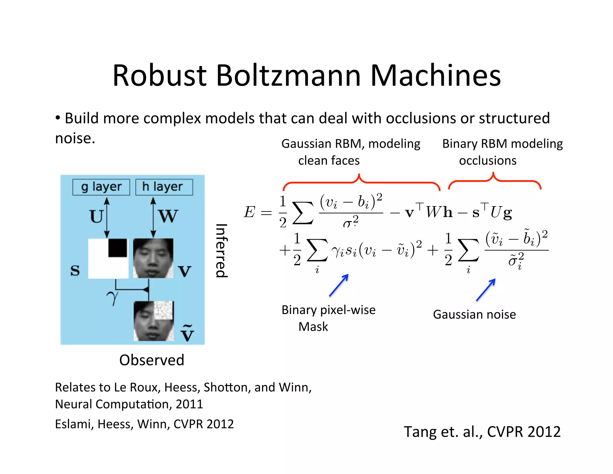 Robust	
  Boltzmann	
  Machines	
  
• 	
  Build	
  more	
  complex	
  models	
  that	
  can	
  deal	
  with	
  occlusions	
  or	
  structured	
  
noise.	
  	
                                   Gaussian	
  RBM,	
  modeling	
   Binary	
  RBM	
  modeling	
  
                                                                clean	
  faces	
                      occlusions	
  


                                         Inferred	
  




                                                            Binary	
  pixel-­‐wise	
            Gaussian	
  noise	
  
                                                               Mask	
  

                 Observed	
  
Relates	
  to	
  Le	
  Roux,	
  Heess,	
  Shopon,	
  and	
  Winn,	
  
Neural	
  Computa:on,	
  2011	
  
Eslami,	
  Heess,	
  Winn,	
  CVPR	
  2012	
  
                                                                                         Tang	
  et.	
  al.,	
  CVPR	
  2012	
  
 