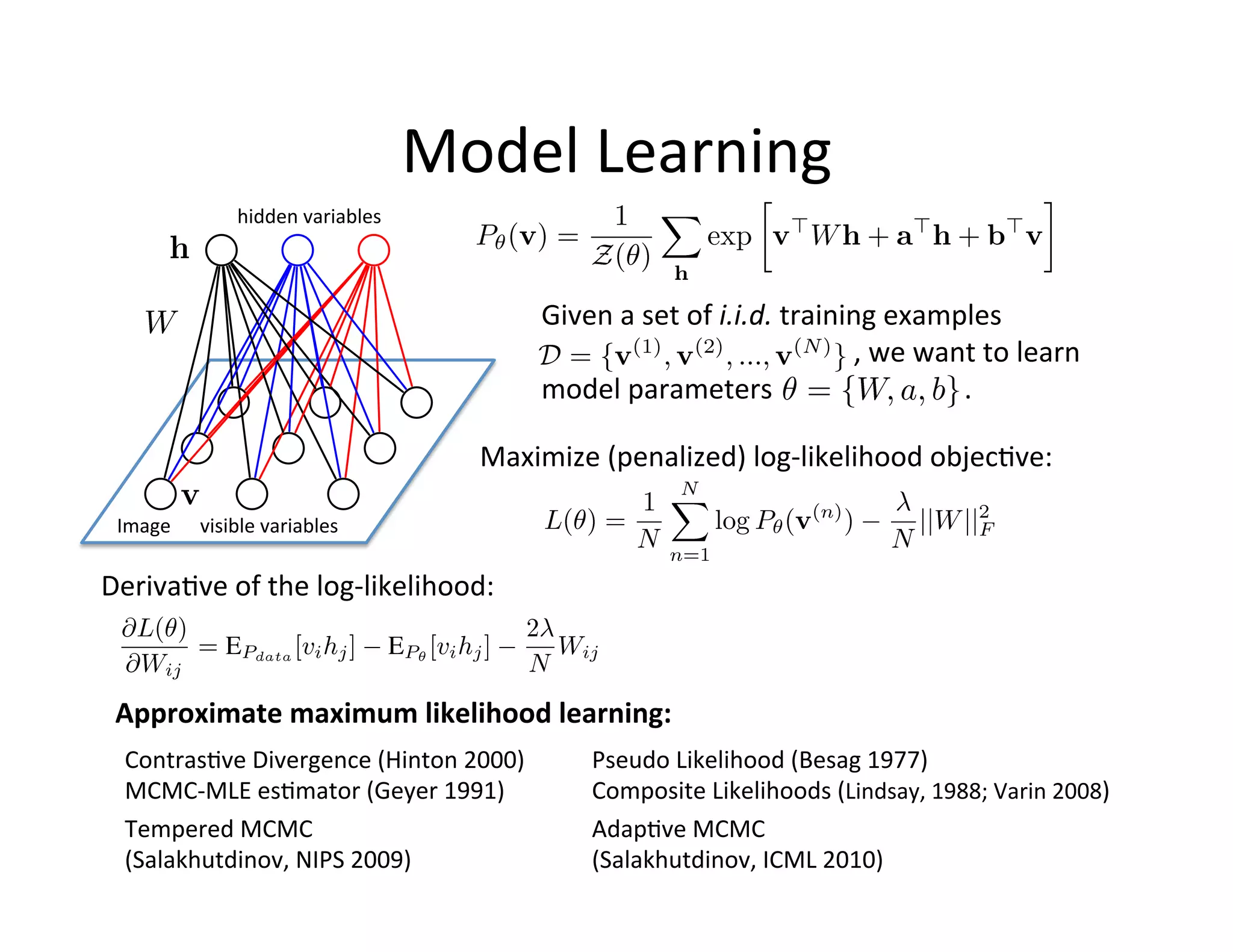 Model	
  Learning	
  
                          	
  	
  hidden	
  variables	
  



                                                                     Given	
  a	
  set	
  of	
  i.i.d.	
  training	
  examples	
  	
  
                                                                         	
        	
      	
       	
  	
  	
  	
  	
  	
  	
  	
  	
  	
  	
  	
  	
  	
  ,	
  we	
  want	
  to	
  learn	
  	
  
                                                                     model	
  parameters 	
                                                                     	
     	
  	
  	
  	
  	
  	
  .	
  	
  	
  	
  

                                                               Maximize	
  (penalized)	
  log-­‐likelihood	
  objec:ve:	
  

 Image	
  	
  	
  	
  	
  	
  visible	
  variables	
  

Deriva:ve	
  of	
  the	
  log-­‐likelihood:	
  



 Approximate	
  maximum	
  likelihood	
  learning:	
  	
  
  Contras:ve	
  Divergence	
  (Hinton	
  2000)                            	
  	
  	
  	
  	
  Pseudo	
  Likelihood	
  (Besag	
  1977) 	
  	
  
  MCMC-­‐MLE	
  es:mator	
  (Geyer	
  1991)	
  	
                         	
  	
  	
  	
  	
  Composite	
  Likelihoods	
  (Lindsay,	
  1988;	
  Varin	
  2008)	
  	
  
  Tempered	
  MCMC	
   	
       	
     	
   	
                            	
  	
  	
  	
  	
  Adap:ve	
  MCMC	
  	
  
  (Salakhutdinov,	
  NIPS	
  2009)     	
   	
                            	
  	
  	
  	
  	
  (Salakhutdinov,	
  ICML	
  2010)	
  
 