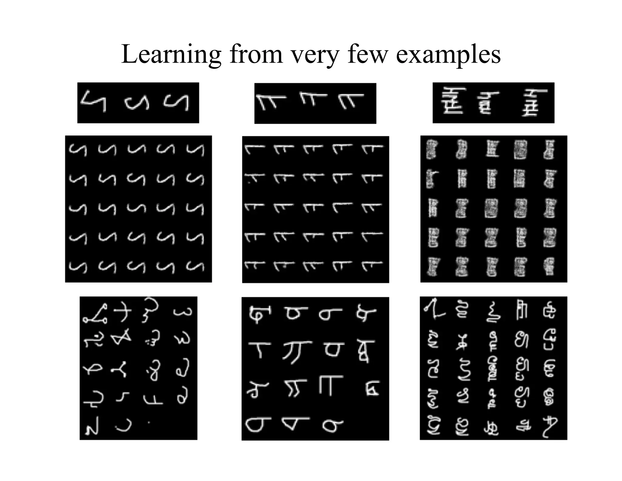 Learning from very few examples
 