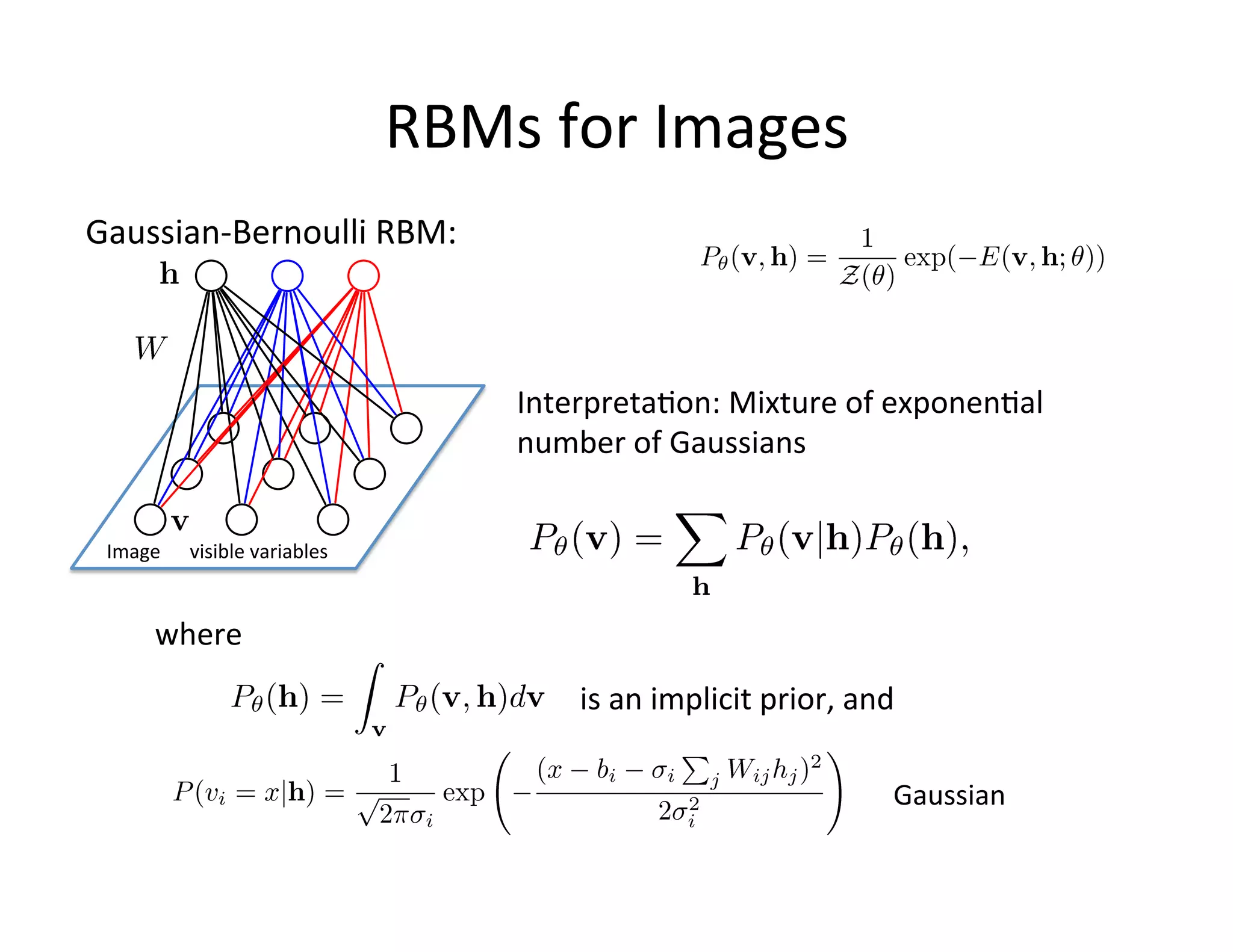 RBMs	
  for	
  Images	
  
Gaussian-­‐Bernoulli	
  RBM:	
  	
  



                                                               Interpreta:on:	
  Mixture	
  of	
  exponen:al	
  
                                                               number	
  of	
  Gaussians	
  


 Image	
  	
  	
  	
  	
  	
  visible	
  variables	
  



          	
  where	
  
                                                                    	
  is	
  an	
  implicit	
  prior,	
  and	
  	
  

                                                                                                                  Gaussian	
  
 