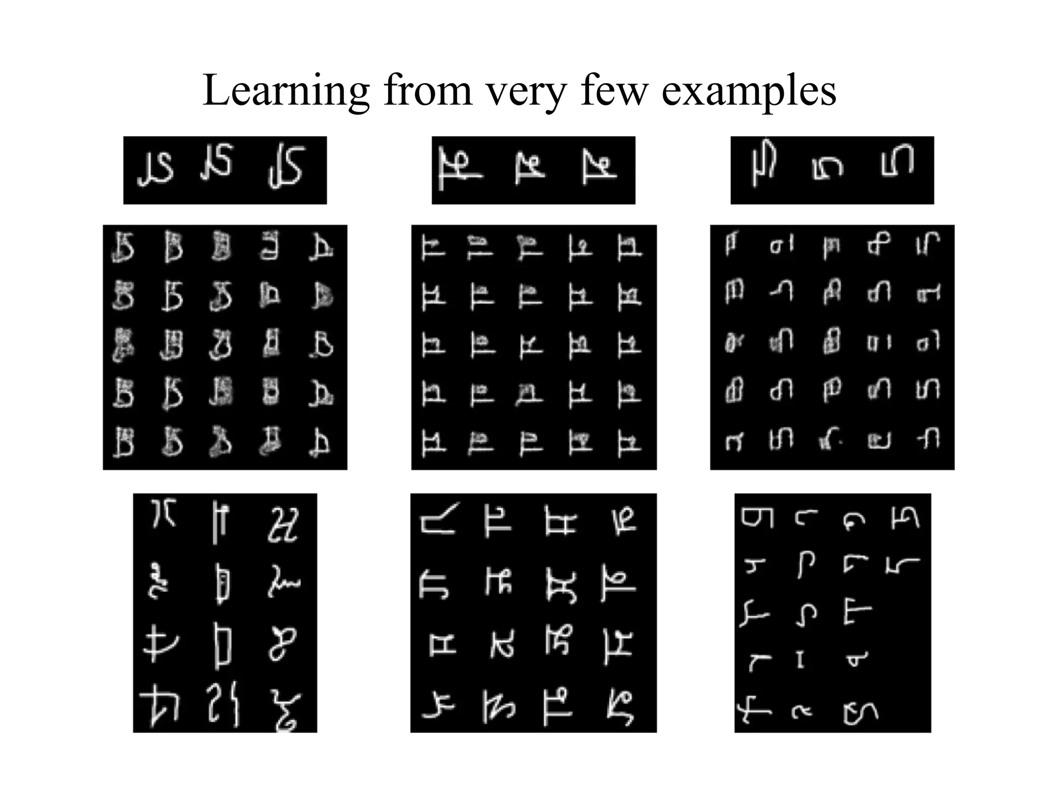 Learning from very few examples
 
