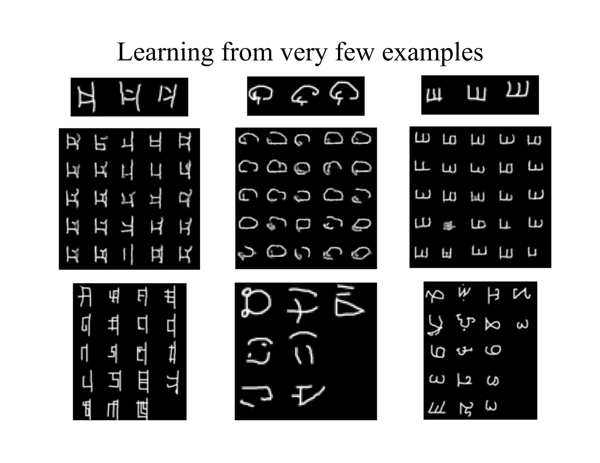 Learning from very few examples
 