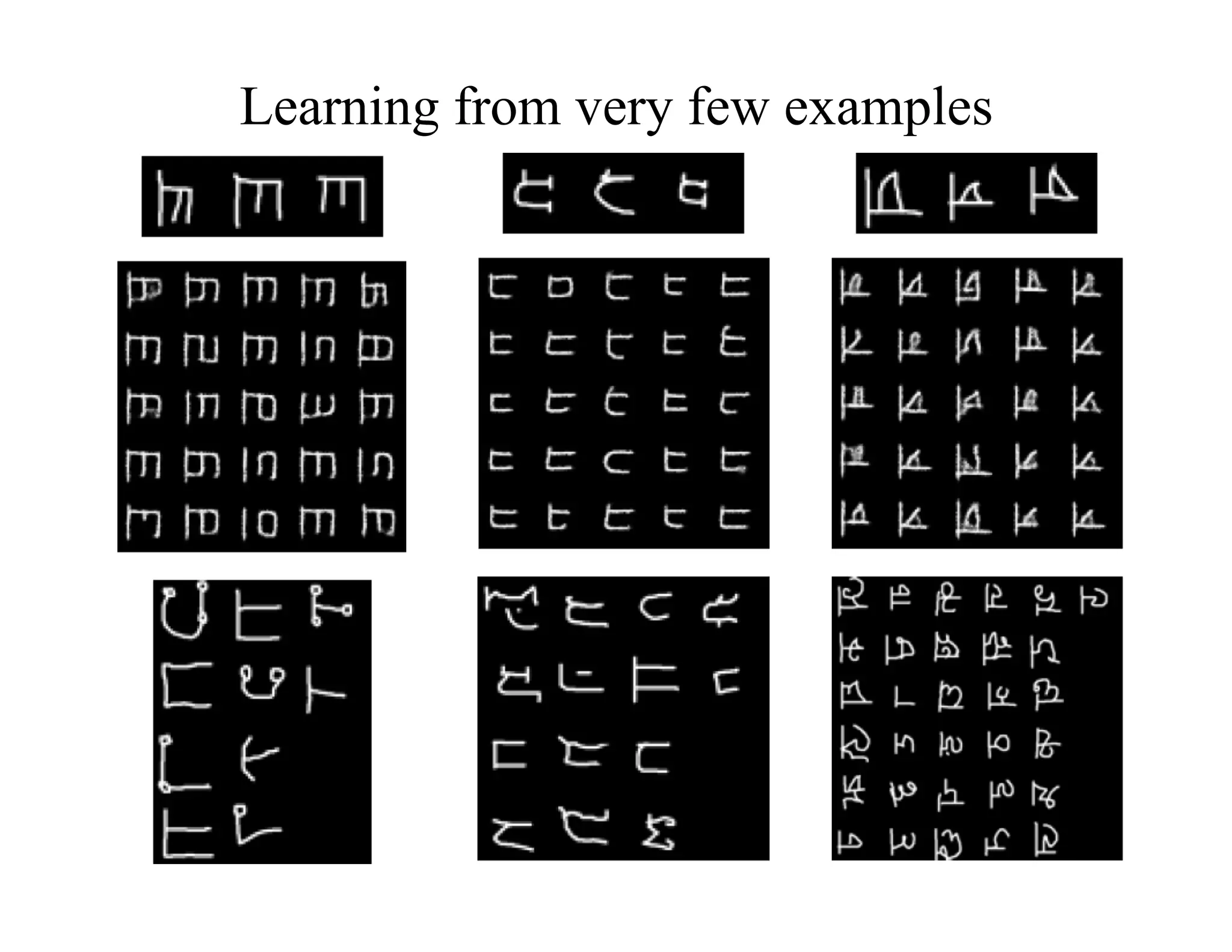 Learning from very few examples
 