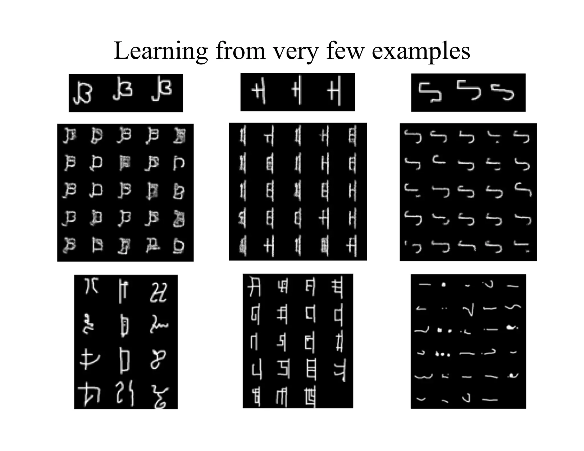 Learning from very few examples
 
