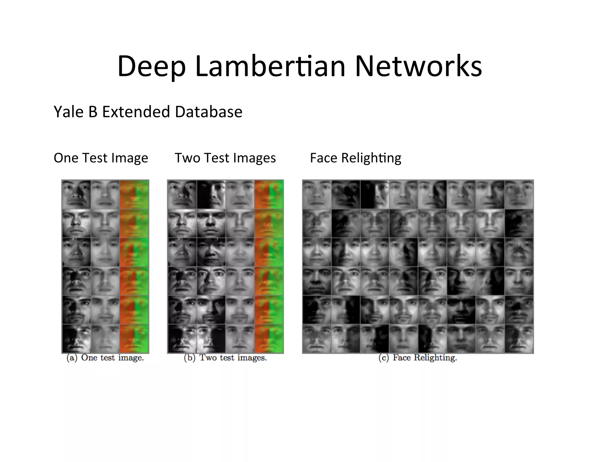 Deep	
  Lamber:an	
  Networks	
  
Yale	
  B	
  Extended	
  Database	
  

One	
  Test	
  Image	
     Two	
  Test	
  Images	
     Face	
  Religh:ng	
  
 