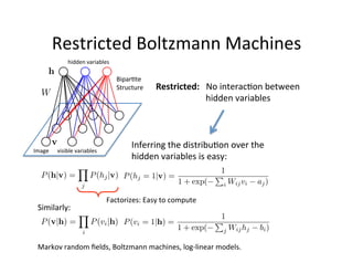 P05 deep boltzmann machines cvpr2012 deep learning methods for vision | PDF