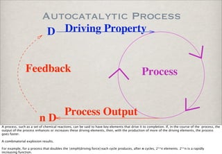 Autocatalytic Process
                              D Driving Property


                Feedback                                                                      Process


                                          Process Output
                         nD
A process, such as a set of chemical reactions, can be said to have key elements that drive it to completion. If, in the course of the process, the
output of the process enhances or increases these driving elements, then, with the production of more of the driving elements, the process
goes faster.

A combinatorial explosion results.

For example, for a process that doubles the emph{driving force} each cycle produces, after n cycles, 2**n elements. 2**n is a rapidly
increasing function.
 