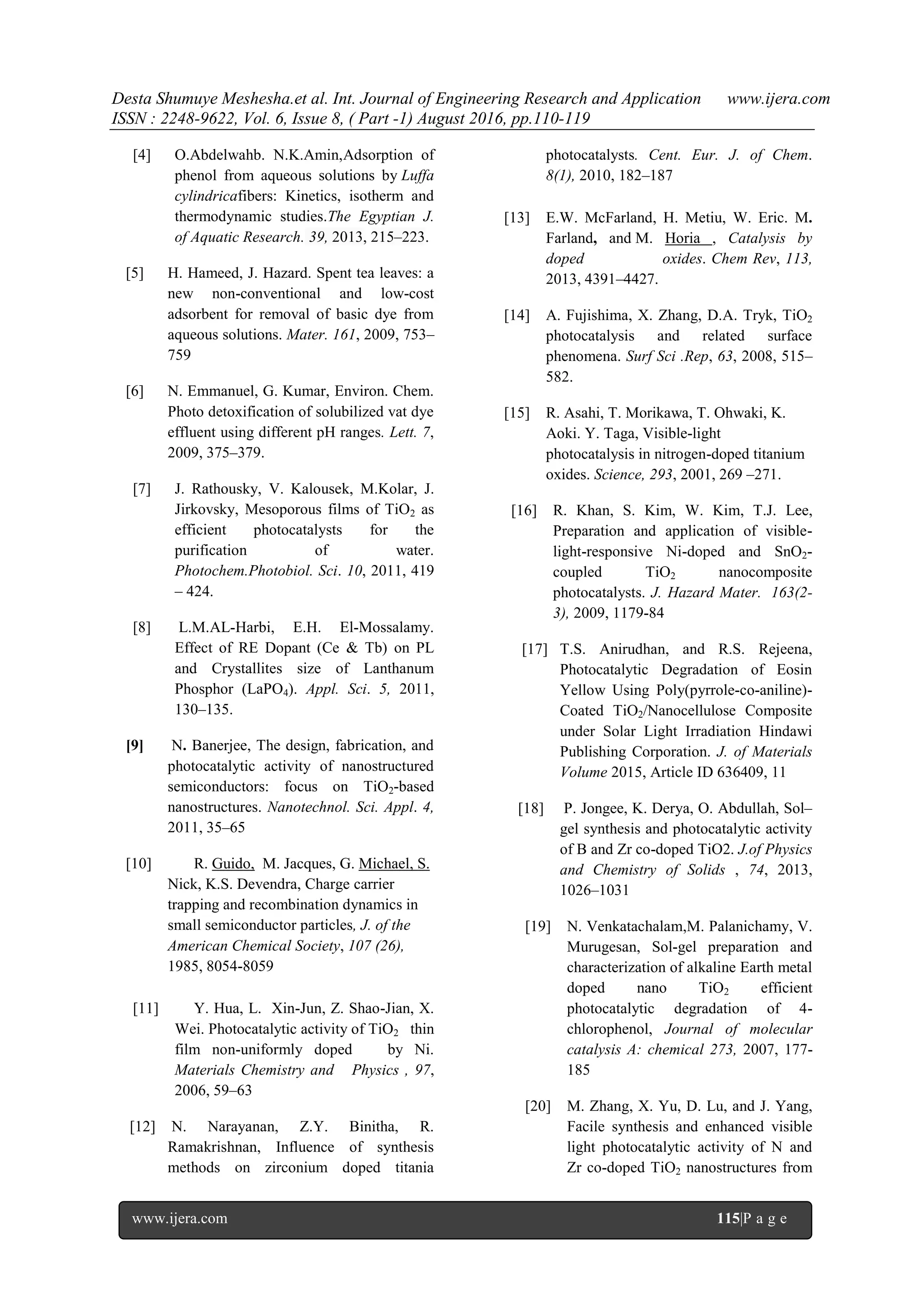Desta Shumuye Meshesha.et al. Int. Journal of Engineering Research and Application www.ijera.com
ISSN : 2248-9622, Vol. 6, Issue 8, ( Part -1) August 2016, pp.110-119
www.ijera.com 115|P a g e
[4] O.Abdelwahb. N.K.Amin,Adsorption of
phenol from aqueous solutions by Luffa
cylindricafibers: Kinetics, isotherm and
thermodynamic studies.The Egyptian J.
of Aquatic Research. 39, 2013, 215–223.
[5] H. Hameed, J. Hazard. Spent tea leaves: a
new non-conventional and low-cost
adsorbent for removal of basic dye from
aqueous solutions. Mater. 161, 2009, 753–
759
[6] N. Emmanuel, G. Kumar, Environ. Chem.
Photo detoxification of solubilized vat dye
effluent using different pH ranges. Lett. 7,
2009, 375–379.
[7] J. Rathousky, V. Kalousek, M.Kolar, J.
Jirkovsky, Mesoporous films of TiO2 as
efficient photocatalysts for the
purification of water.
Photochem.Photobiol. Sci. 10, 2011, 419
– 424.
[8] L.M.AL-Harbi, E.H. El-Mossalamy.
Effect of RE Dopant (Ce & Tb) on PL
and Crystallites size of Lanthanum
Phosphor (LaPO4). Appl. Sci. 5, 2011,
130–135.
[9] N. Banerjee, The design, fabrication, and
photocatalytic activity of nanostructured
semiconductors: focus on TiO2-based
nanostructures. Nanotechnol. Sci. Appl. 4,
2011, 35–65
[10] R. Guido, M. Jacques, G. Michael, S.
Nick, K.S. Devendra, Charge carrier
trapping and recombination dynamics in
small semiconductor particles, J. of the
American Chemical Society, 107 (26),
1985, 8054-8059
[11] Y. Hua, L. Xin-Jun, Z. Shao-Jian, X.
Wei. Photocatalytic activity of TiO2 thin
film non-uniformly doped by Ni.
Materials Chemistry and Physics , 97,
2006, 59–63
[12] N. Narayanan, Z.Y. Binitha, R.
Ramakrishnan, Influence of synthesis
methods on zirconium doped titania
photocatalysts. Cent. Eur. J. of Chem.
8(1), 2010, 182–187
[13] E.W. McFarland, H. Metiu, W. Eric. M.
Farland, and M. Horia , Catalysis by
doped oxides. Chem Rev, 113,
2013, 4391–4427.
[14] A. Fujishima, X. Zhang, D.A. Tryk, TiO2
photocatalysis and related surface
phenomena. Surf Sci .Rep, 63, 2008, 515–
582.
[15] R. Asahi, T. Morikawa, T. Ohwaki, K.
Aoki. Y. Taga, Visible-light
photocatalysis in nitrogen-doped titanium
oxides. Science, 293, 2001, 269 –271.
[16] R. Khan, S. Kim, W. Kim, T.J. Lee,
Preparation and application of visible-
light-responsive Ni-doped and SnO2-
coupled TiO2 nanocomposite
photocatalysts. J. Hazard Mater. 163(2-
3), 2009, 1179-84
[17] T.S. Anirudhan, and R.S. Rejeena,
Photocatalytic Degradation of Eosin
Yellow Using Poly(pyrrole-co-aniline)-
Coated TiO2/Nanocellulose Composite
under Solar Light Irradiation Hindawi
Publishing Corporation. J. of Materials
Volume 2015, Article ID 636409, 11
[18] P. Jongee, K. Derya, O. Abdullah, Sol–
gel synthesis and photocatalytic activity
of B and Zr co-doped TiO2. J.of Physics
and Chemistry of Solids , 74, 2013,
1026–1031
[19] N. Venkatachalam,M. Palanichamy, V.
Murugesan, Sol-gel preparation and
characterization of alkaline Earth metal
doped nano TiO2 efficient
photocatalytic degradation of 4-
chlorophenol, Journal of molecular
catalysis A: chemical 273, 2007, 177-
185
[20] M. Zhang, X. Yu, D. Lu, and J. Yang,
Facile synthesis and enhanced visible
light photocatalytic activity of N and
Zr co-doped TiO2 nanostructures from
 