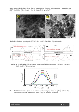 Visible Light Assisted Degradation of Eosin Yellow using Heteroatom ...