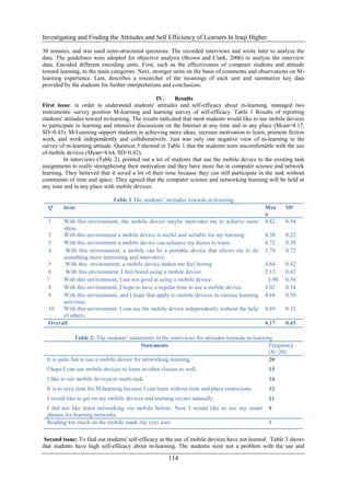 Investigating and Finding the Attitudes and Self Efficiency of Learners In Iraqi Higher
114
30 minutes, and was used semi-structured questions. The recorded interviews and wrote later to analyze the
data. The guidelines were adopted for objective analysis (Brown and Clark, 2006) to analyze the interview
data. Encoded different encoding units. First, such as the effectiveness of computer students and attitude
toward learning, to the main categories. Next, stronger units on the basis of comments and observations on M-
learning experience. Last, describes a researcher of the meanings of each unit and summarize key data
provided by the students for further interpretations and conclusions.
IV. Results
First issue: in order to understand students' attitudes and self-efficacy about m-learning, managed two
instruments: survey position M-learning and learning survey of self-efficacy. Table 1 Results of reporting
students' attitudes toward m-learning. The results indicated that most students would like to use mobile devices
to participate in learning and intensive discussions on the Internet at any time and in any place (Mean=4.17,
SD=0.43). M-Learning support students in achieving more ideas, increase motivation to learn, promote fiction
work, and work independently and collaboratively. Just was only one negative view of m-learning in the
survey of m-learning attitude. Question 5 showed in Table 1 that the students were uncomfortable with the use
of mobile devices (Mean=4.64, SD=0.42).
In interviews (Table 2), pointed out a lot of students that use the mobile device to the existing task
assignments to really strengthening their motivation and they have more fun in computer science and network
learning. They believed that it saved a lot of their time because they can still participate in the task without
constraints of time and space. They agreed that the computer science and networking learning will be held at
any time and in any place with mobile devices.
Table 1 The students’ attitudes towards m-learning
Q item Mea
n
SD
1 With this environment, the mobile device maybe motivates me to achieve more
ideas.
4.82 0.54
2 With this environment a mobile device is useful and suitable for my learning. 4.38 0.22
3 With this environment a mobile device can enhance my desire to learn. 4.72 0.38
4 With this environment, a mobile can be a portable device that allows me to do
something more interesting and innovative.
3.78 0.72
5 With this environment, a mobile device makes me feel boring 4.64 0.42
6 With this environment, I feel bored using a mobile device. 2.13 0.42
7 With this environment, I am not good at using a mobile device. 3.90 0.36
8 With this environment, I hope to have a regular time to use a mobile device. 4.02 0.34
9 With this environment, and I hope that apply to mobile devices in various learning
activities.
4.68 0.50
10 With this environment, I can use the mobile device independently without the help
of others.
4.69 0.32
Overall 4.17 0.43
Table 2: The students’ statements in the interviews for attitudes towards m-learning
Statements Frequency
(N=20)
It is quite fun to use a mobile device for networking learning. 20
I hope I can use mobile devices to learn in other classes as well. 15
I like to use mobile devices to multi-task. 14
It is to save time for M-learning because I can learn without time and place restrictions. 12
I would like to get on my mobile devices and learning occurs naturally. 11
I did not like learn networking via mobile before. Now I would like to use my smart
phones for learning networks.
9
Reading too much on the mobile made my eyes sore. 8
Second issue: To find out students' self-efficacy in the use of mobile devices have not learned. Table 3 shows
that students have high self-efficacy about m-learning. The students were not a problem with the use and
 