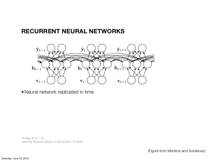 p06 motion and video cvpr2012 deep learning methods for vision fake doctors note new york