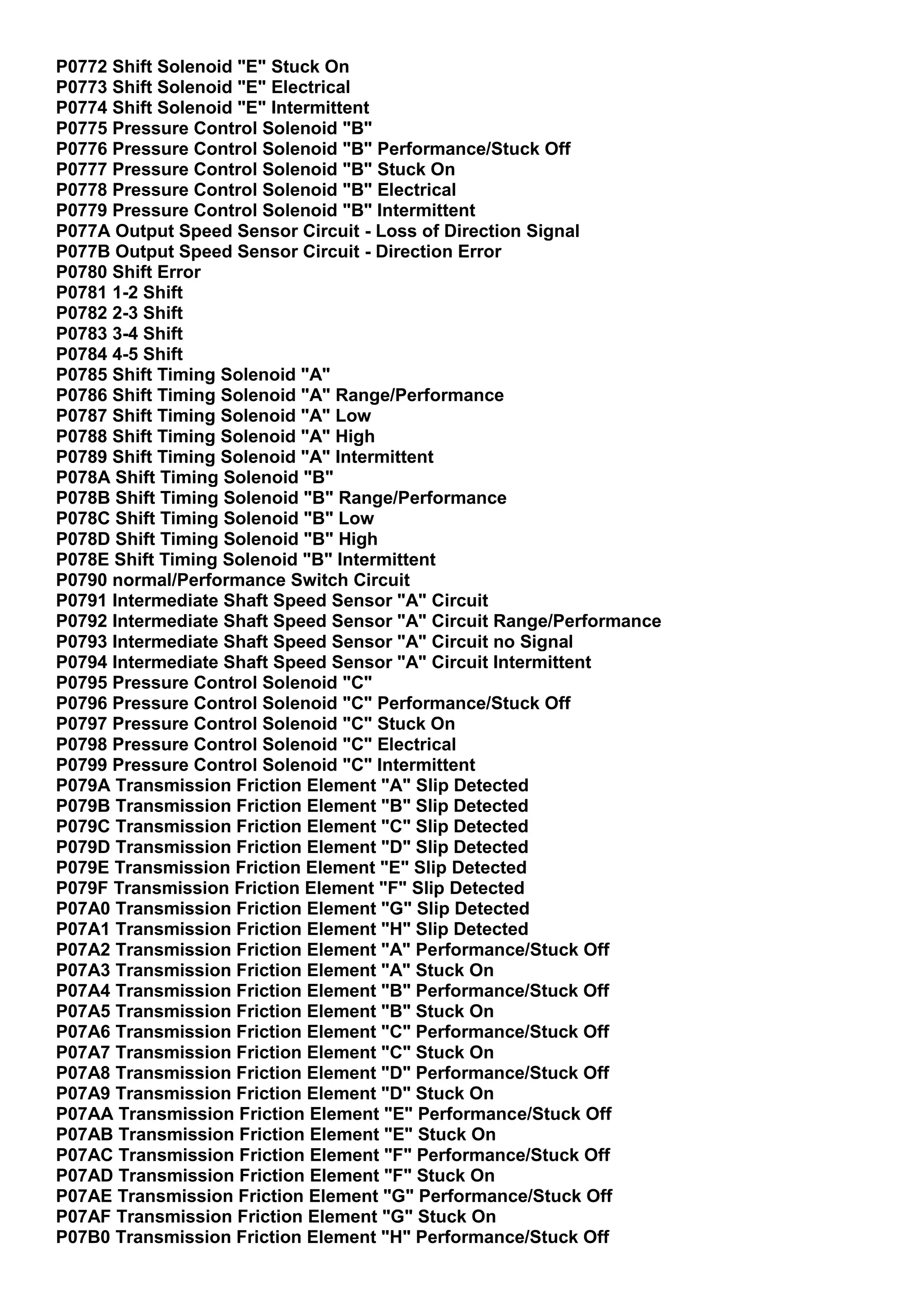 OBD2 Powertrain Code List (P0700 P0799) PDF OBD2 Powertrain Code List (P0700 P0799) PDF