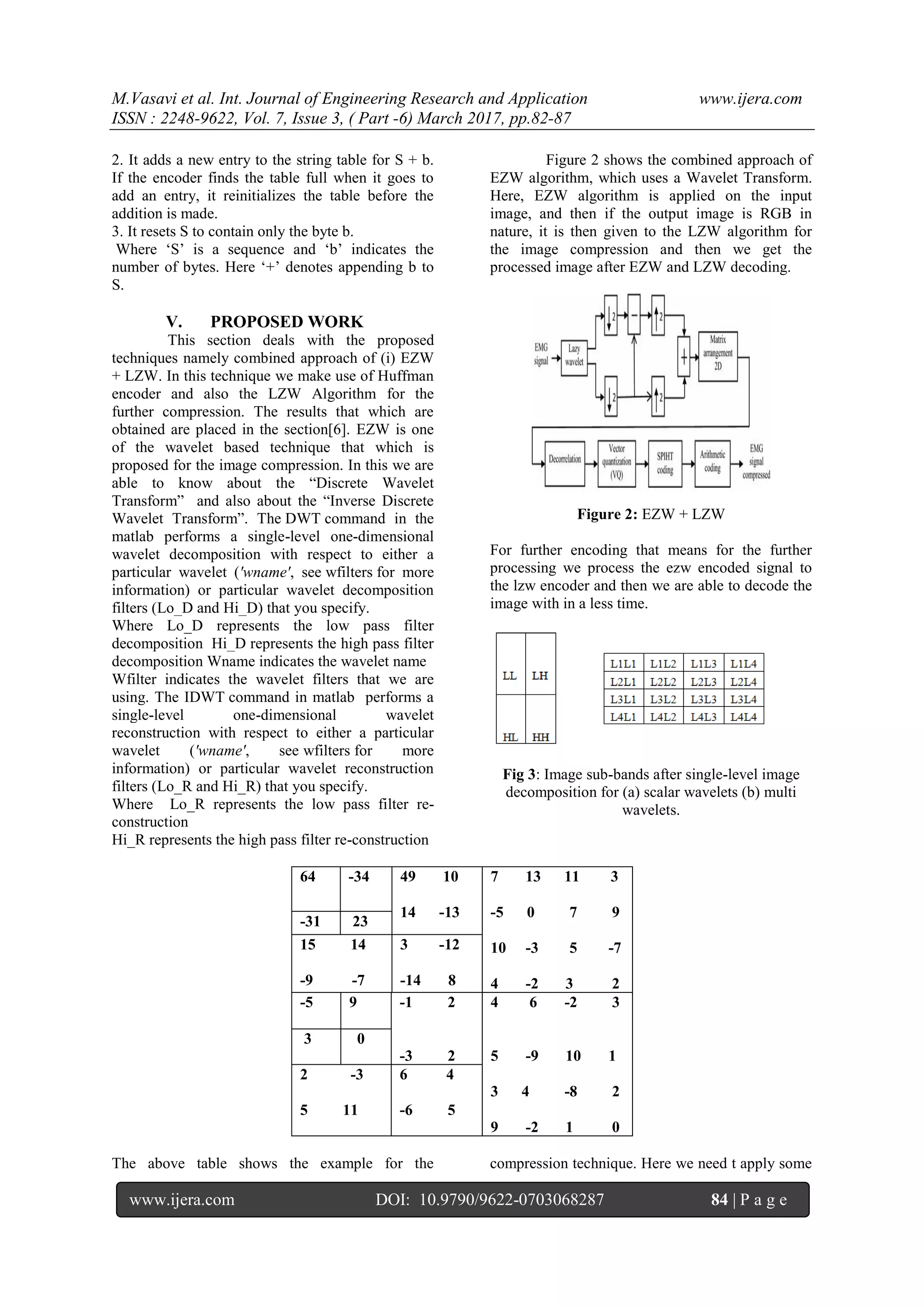 M.Vasavi et al. Int. Journal of Engineering Research and Application www.ijera.com
ISSN : 2248-9622, Vol. 7, Issue 3, ( Part -6) March 2017, pp.82-87
www.ijera.com DOI: 10.9790/9622-0703068287 84 | P a g e
2. It adds a new entry to the string table for S + b.
If the encoder finds the table full when it goes to
add an entry, it reinitializes the table before the
addition is made.
3. It resets S to contain only the byte b.
Where „S‟ is a sequence and „b‟ indicates the
number of bytes. Here „+‟ denotes appending b to
S.
V. PROPOSED WORK
This section deals with the proposed
techniques namely combined approach of (i) EZW
+ LZW. In this technique we make use of Huffman
encoder and also the LZW Algorithm for the
further compression. The results that which are
obtained are placed in the section[6]. EZW is one
of the wavelet based technique that which is
proposed for the image compression. In this we are
able to know about the “Discrete Wavelet
Transform” and also about the “Inverse Discrete
Wavelet Transform”. The DWT command in the
matlab performs a single-level one-dimensional
wavelet decomposition with respect to either a
particular wavelet ('wname', see wfilters for more
information) or particular wavelet decomposition
filters (Lo_D and Hi_D) that you specify.
Where Lo_D represents the low pass filter
decomposition Hi_D represents the high pass filter
decomposition Wname indicates the wavelet name
Wfilter indicates the wavelet filters that we are
using. The IDWT command in matlab performs a
single-level one-dimensional wavelet
reconstruction with respect to either a particular
wavelet ('wname', see wfilters for more
information) or particular wavelet reconstruction
filters (Lo_R and Hi_R) that you specify.
Where Lo_R represents the low pass filter re-
construction
Hi_R represents the high pass filter re-construction
Figure 2 shows the combined approach of
EZW algorithm, which uses a Wavelet Transform.
Here, EZW algorithm is applied on the input
image, and then if the output image is RGB in
nature, it is then given to the LZW algorithm for
the image compression and then we get the
processed image after EZW and LZW decoding.
Figure 2: EZW + LZW
For further encoding that means for the further
processing we process the ezw encoded signal to
the lzw encoder and then we are able to decode the
image with in a less time.
Fig 3: Image sub-bands after single-level image
decomposition for (a) scalar wavelets (b) multi
wavelets.
64 -34 49 10
14 -13
7 13 11 3
-5 0 7 9
10 -3 5 -7
4 -2 3 2
-31 23
15 14
-9 -7
3 -12
-14 8
-5 9 -1 2
-3 2
4 6 -2 3
5 -9 10 1
3 4 -8 2
9 -2 1 0
3 0
2 -3
5 11
6 4
-6 5
The above table shows the example for the compression technique. Here we need t apply some
 