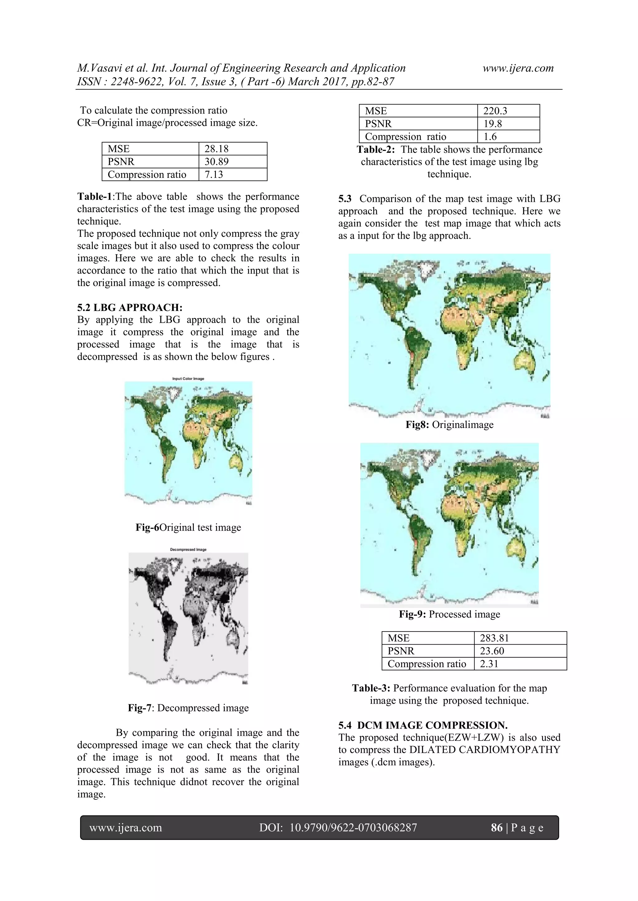 M.Vasavi et al. Int. Journal of Engineering Research and Application www.ijera.com
ISSN : 2248-9622, Vol. 7, Issue 3, ( Part -6) March 2017, pp.82-87
www.ijera.com DOI: 10.9790/9622-0703068287 86 | P a g e
To calculate the compression ratio
CR=Original image/processed image size.
Table-1:The above table shows the performance
characteristics of the test image using the proposed
technique.
The proposed technique not only compress the gray
scale images but it also used to compress the colour
images. Here we are able to check the results in
accordance to the ratio that which the input that is
the original image is compressed.
5.2 LBG APPROACH:
By applying the LBG approach to the original
image it compress the original image and the
processed image that is the image that is
decompressed is as shown the below figures .
Fig-6Original test image
Fig-7: Decompressed image
By comparing the original image and the
decompressed image we can check that the clarity
of the image is not good. It means that the
processed image is not as same as the original
image. This technique didnot recover the original
image.
MSE 220.3
PSNR 19.8
Compression ratio 1.6
Table-2: The table shows the performance
characteristics of the test image using lbg
technique.
5.3 Comparison of the map test image with LBG
approach and the proposed technique. Here we
again consider the test map image that which acts
as a input for the lbg approach.
Fig8: Originalimage
Fig-9: Processed image
Table-3: Performance evaluation for the map
image using the proposed technique.
5.4 DCM IMAGE COMPRESSION.
The proposed technique(EZW+LZW) is also used
to compress the DILATED CARDIOMYOPATHY
images (.dcm images).
MSE 28.18
PSNR 30.89
Compression ratio 7.13
MSE 283.81
PSNR 23.60
Compression ratio 2.31
 