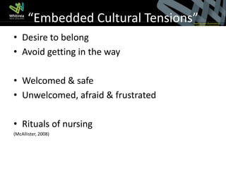 “Embedded Cultural Tensions”
• Desire to belong
• Avoid getting in the way

• Welcomed & safe
• Unwelcomed, afraid & frustrated

• Rituals of nursing
(McAllister, 2008)
 