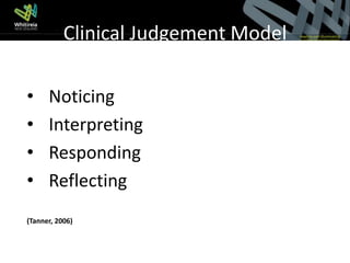 Clinical Judgement Model

•     Noticing
•     Interpreting
•     Responding
•     Reflecting
(Tanner, 2006)
 