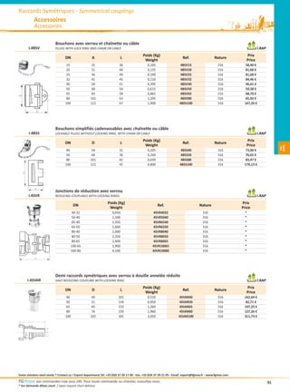Raccords Symétriques - Symmetrical couplings
              Accessoires
              Accessories

                           Bouchons avec verrou et chaînette ou câble
        I.4BSV             PLUGS WITH LOCK RING AND CHAIN OR CABLE                                                                                                       I.RAP
                                                                                            Poids (Kg)                                                           Prix
                                  DN                  A                    L                                              Ref.                   Nature
                                                                                             Weight                                                              Price
                                  15                  25                  36                   0,105                    4BSV15                      316          58,40 €
                                  20                  31                  44                   0,135                    4BSV20                      316          81,68 €
                                  25                  36                  44                   0,190                    4BSV25                      316          81,68 €
                                  32                  41                  45                   0,210                    4BSV32                      316          84,46 €
                                   40                 54                  51                   0,395                    4BSV40                      316          46,61 €
                                   50                 68                  54                   0,615                    4BSV50                      316          59,38 €
                                   65                 83                  58                   0,865                    4BSV65                      316          68,70 €
A




                                   80                101                  63                   1,295                    4BSV80                      316          65,92 €
                                  100                122                  67                   1,900                   4BSV100                      316         167,20 €

              L




                           Bouchons simplifiés cadenassables avec chaînette ou câble
        I.4BSS             LOCKABLE PLUGS WITHOUT LOCKING RING, WITH CHAIN OR CABLE                                                                                      I.RAP
                                                                                            Poids (Kg)                                                           Prix
                                  DN                  D                    L                                              Ref.                   Nature
                                                                                             Weight                                                              Price




                                                                                                                                                                                      ÙƒÖ®—
                                                                                                                                                                                       Ùƒ‘
                                   40                 54                  31                   0,205                    4BSS40                      316          73,00 €
                                   50                 68                  36                   0,260                    4BSS50                      316          76,65 €
                                   80                101                  42                   0,630                   4BSS80                       316         83,47 €
                                  100                122                  42                   0,800                   4BSS100                      316         170,13 €
    D




              L
                           Jonctions de réduction avec verrou
        I.4SVR             REDUCING COUPLINGS WITH LOCKING RINGS                                                                                                         I.RAP
                                                                  Poids (Kg)                                                                                   Prix
                                        DN                                                             Ref.                           Nature
                                                                   Weight                                                                                      Price
                                       40-32                         0,650                          4SVR4032                            316                     *
                                       50-40                         1,100                          4SVR5040                            316                     *
                                       65-40                         1,350                          4SVR6540                            316                     *
                                      65-50                          1,600                         4SVR6550                             316                     *
                                      80-40                          2,000                         4SVR8040                             316                     *
                                      80-50                          2,350                         4SVR8050                             316                     *
                                      80-65                          2,400                         4SVR8065                             316                     *
                                      100-65                         3,900                         4SVR10065                            316                     *
                                      100-80                         4,100                         4SVR10080                            316                     *
              L




                           Demi raccords symétriques avec verrou à douille annelée réduite
        I.4SVAR            HALF REDUCING COUPLING WITH LOCKING RING                                                                                                      I.RAP
                                                                                            Poids (Kg)                                                           Prix
                                  DN                  D                    L                                              Ref.                   Nature
                                                                                             Weight                                                              Price
                                   40                 40                  102                  0,520                    4SVAR40                     316         162,64 €
                                   50                 51                  134                  0,950                    4SVAR50                     316          82,71 €
                                  65                 65                   133                  1,360                   4SVAR65                      316         197,25 €
                                   80                 76                  150                  1,960                   4SVAR80                      316         127,26 €
                                  100                102                  181                  3,050                   4SVAR100                     316         311,73 €
          L
                    D




Some stainless steel needs ? Contact us ! Export department Tel. +33 (0)4 37 20 17 00 - Fax. +33 (0)4 37 20 21 95 - Email. export@fginox.fr - www.fginox.com
FGchrono vos commandes inox sous 24h. Pour toute commande ou chantier, consultez-nous.                                                                                           91
* Sur demande délais court / Upon request short delivery
 