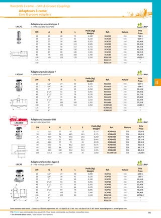 Raccords à came - Cam  Groove Couplings
              Adapteurs à came
              Cam  groove adapters

                           Adapteurs cannelés type E
          I.RCAC           E - TYPE HOSE END ADAPTERS                                                                                                                     I.RAP
                                                                                                     Poids (Kg)                                                   Prix
                                 DN                A                 B                L                                        Ref.                  Nature
                                                                                                      Weight                                                      Price
                                  15               14              28                 75                0,100                RCAC15                    316         7,26 €
                                  20               21              33                 92                0,220                RCAC20                    316         9,24 €
                                  25               27              39                106                0,325                RCAC25                    316        13,46 €
                                  32               34              48                113                0,585                RCAC32                    316        20,35 €
                                  40               40              56                117                0,715                RCAC40                    316        26,25 €
                                  50               53              66                130                0,720                RCAC50                    316        41,25 €
                                  65               67              80                146                1,265                RCAC65                    316        56,91 €
B
A




                                  80               79             102                168                1,700                RCAC80                    316        75,50 €
              L                  100              105             133                178                2,550                RCAC100                   316       143,22 €
                                 125                -               -                  -                  -                  RCAC125                   316           *
                                 150                -               -                  -                  -                  RCAC150                   316           *



                           Adapteurs mâles type F
      I.RCAM               F - TYPE MALE ADAPTERS                                                                                                                         I.RAP
                                                                                                     Poids (Kg)                                                   Prix
                                 DN                G                 K                L                                        Ref.                  Nature
                                                                                                      Weight                                                      Price




                                                                                                                                                                                       ÙƒÖ®—
                                                                                                                                                                                        Ùƒ‘
                                  15             1/2              27                 53                0,115               RCAM15                     316         8,54 €
                                  20             3/4              38                 55                0,175               RCAM20                     316         8,98 €
                                  25              1               41                 65                0,250               RCAM25                     316        12,14 €
                                  32            11/4              51                 76                0,465               RCAM32                     316        19,84 €
                                  40            11/2              57                 79                0,570               RCAM40                     316        31,72 €
              K
                                  50              2               71                 86                0,575               RCAM50                     316        37,88 €
                                  65            21/2              84                 97                1,010               RCAM65                     316        51,44 €
                                  80              3              100                100                1,355               RCAM80                     316        77,55 €
G




                                 100              4              129                114                2,050               RCAM100                    316       133,83 €
                  L              125              5                -                  -                  -                 RCAM125                    316           *
                                 150              6                -                  -                  -                 RCAM150                    316           *



    NEW                    Adapteurs à souder BW
      I.RCABW              BW WELDING ADAPTERS                                                                                                                            I.RAP
                                                                                                            Poids (Kg)                                             Prix
                                  DN               A             K              L               E                                     Ref.              Nature
                                                                                                             Weight                                                Price
                                   15             21,3           27            47              13               0,115            RCABW15                   316    12,69 €
                                   20             26,9           38           48,5            16,3              0,175            RCABW20                   316    13,09 €
                                   25             33,7           41           57,6            17,6              0,250            RCABW25                   316    18,77 €
                                   32             42,4           51           66,5            20,3              0,465            RCABW32                   316    29,19 €
                                   40             48,3           57            72              21               0,570            RCABW40                   316    31,39 €
                                   50             60,3           71           80,2            23,9              0,575            RCABW50                   316    42,61 €
                                   65             76,1           84           85,5            28,2              1,010            RCABW65                   316    60,11 €
                                   80             88,9          100           95,2            31,3              1,355            RCABW80                   316    82,49 €
                                  100            114,3          129           100              35               2,050            RCABW100                  316   128,50 €



                           Adapteurs femelles type A
          I.RCAF           A - TYPE FEMALE ADAPTERS                                                                                                                       I.RAP
                                                                                                     Poids (Kg)                                                   Prix
                                 DN                G                 K                L                                        Ref.                  Nature
                                                                                                      Weight                                                      Price
                                  15             1/2              27                40                 0,090                RCAF15                    316         6,45 €
                                  20             3/4              38                41                 0,135                RCAF20                    316         7,63 €
                                  25              1              41                 49                 0,180                RCAF25                    316       10,56 €
                                  32            11/4             51                 54                 0,255                RCAF32                    316       17,27 €
          K                       40            11/2             57                 55                 0,355                RCAF40                    316       21,96 €
                                  50              2              71                 64                 0,470                RCAF50                    316       29,52 €
                                  65            21/2             84                 70                 0,805                RCAF65                    316       46,82 €
                                  80              3              100                70                 1,040                RCAF80                    316        64,90 €
G




                                 100              4              129                80                 1,510                RCAF100                   316       107,54 €
                                 125              5                -                 -                   -                  RCAF125                   316           *
                  L
                                 150              6                -                 -                   -                  RCAF150                   316           *


Some stainless steel needs ? Contact us ! Export department Tel. +33 (0)4 37 20 17 00 - Fax. +33 (0)4 37 20 21 95 - Email. export@fginox.fr - www.fginox.com
FGchrono vos commandes inox sous 24h. Pour toute commande ou chantier, consultez-nous.                                                                                            95
* Sur demande délais court / Upon request short delivery
 