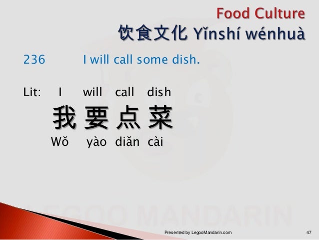 P 08 ask the way dummy's way to speak chinese