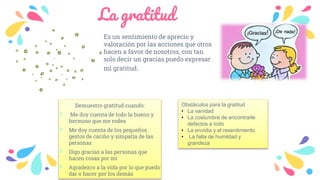 Es un sentimiento de aprecio y
valoración por las acciones que otros
hacen a favor de nosotros, con tan
solo decir un gracias puedo expresar
mi gratitud.
La gratitud
Demuestro gratitud cuando:
﹡ Me doy cuenta de todo la bueno y
hermoso que me rodea
﹡Me doy cuenta de los pequeños
gestos de cariño y simpatía de las
personas
﹡Digo gracias a las personas que
hacen cosas por mi
﹡Agradezco a la vida por lo que puedo
dar o hacer por los demás
Obstáculos para la gratitud
• La vanidad
• La costumbre de encontrarle
defectos a todo
• La envidia y el resentimiento
• La falta de humildad y
grandeza
 