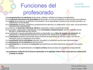 Funciones del profesorado a)  La programación y la enseñanza  de las áreas, materias y módulos que tengan encomendados. b) La  evaluación del proceso de aprendizaje  del alumnado, así como la evaluación de los procesos de enseñanza. c) La  tutoría  de los alumnos, la dirección y la orientación  de su aprendizaje y el apoyo en su proceso educativo, en colaboración con las familias. d) La  orientación  educativa, académica y profesional de los alumnos, en colaboración, en su caso, con los servicios o departamentos especializados. e) La atención al  desarrollo intelectual, afectivo , psicomotriz, social y moral del alumnado. f) La promoción, organización y participación en las  actividades complementarias , dentro o fuera del recinto educativo, programadas por los centros. g) La contribución a que las actividades del centro se desarrollen en un  clima de respeto, de tolerancia , de participación y de libertad para fomentar en los alumnos los valores de la ciudadanía democrática. h) La  información  periódica a las familias sobre el proceso de aprendizaje de sus hijos e hijas, así como la orientación para su cooperación en el mismo. i) La  coordinación de las actividades  docentes, de gestión y de dirección que les sean encomendadas. j) La  participación en la actividad  general del centro. k) La  participación  en los planes de  evaluación  que determinen las Administraciones educativas o los propios centros. l) La investigación, la experimentación y la  mejora continua  de los procesos de enseñanza correspondiente. Los profesores realizarán las funciones expresadas en el apartado anterior bajo el principio de colaboración y trabajo en equipo. 