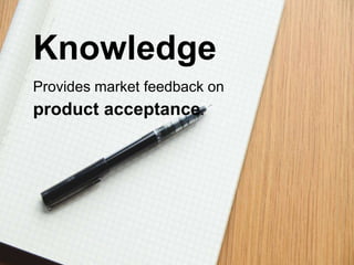 Provides market feedback on
product acceptance.
Knowledge
 