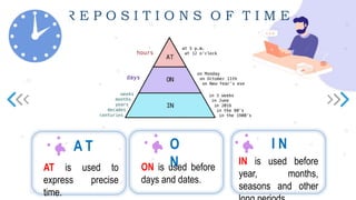 ELT MULTIMEDIA- PREPOSITIONS - IN, ON, AT | PPTX
