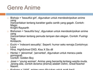 Genre Anime
 Bishojo = 'beautiful girl', digunakan untuk mendeskripsikan anime
yang
menceritakan tentang karakter gadis cantik yang gagah. Contoh:
Magic
Knight Rayearth
 Bishonen = 'beautiful boy', digunakan untuk mendeskripsikan anime
yang
menceritakan tentang pemuda tampan dan elegan. Contoh: Fushigi
Yugi,
Kindaichi.
 Ecchi = 'indecent sexuality'. Seperti: humor seks remaja.Contohnya:
Love
Hina, HighSchool DXD, Kiss X Sis dll
 Hentai = 'abnormal', 'perverted', digunakan untuk meracu pada
pornografi.
Contoh: Golden Boy
 Josei = 'young woman', Anime yang bercerita tentang wanita muda.
Jarang ada, contoh dorama (drama) adalah Oshin, GreatTeacher
Naomi.
 