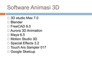 Software Animasi 3D
3D studio Max 7.0
Blender
FreeCAD 8.0
Aurora 3D Animation
Maya 6.5
Motion Studio 3D
Special Effects 3.2
Touch Ars Sampler 017
Google Sketcup
 