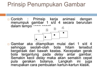 Prinsip Penumpukan Gambar
 Contoh : Primsip kerja animasi dengan
menumpuk gambar 1 s/d 4 secara berurutan
dalam tempo yang cepat.
 Gambar aka ditampilkan mulai dari 1 s/d 4
sehingga seolah-olah bola hitam tersebut
bergeraak dari bawah keatas. Kecepatan gerak
bola tergantung pada delay antar gambar.
Semakin kecil delay maka akan semakin cepat
pula gerakan bolanya. Langkah ini juga
merupakan cara pembuatan kartun-kartun klasik.
 