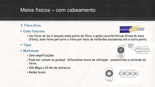 Meios físicos – com cabeamento
3. Fibra ótica
 Como funciona
 Um feixe de luz é lançado numa ponta da fibra, e pelas características óticas do meio
(fibra), esse feixe percorre a fibra por meio de reflexões sucessivas até a outra ponta.
 Tipos
 Multimodo
 Sem amplificações
 Pode ser comum ou gradual . Diferentes níveis de refração – possibilitam a reflexão do
feixe.
 100 Mbps a 10 Km de distancia
 Redes locais
 