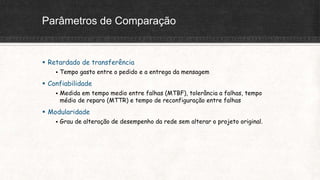 Parâmetros de Comparação
 Retardado de transferência
 Tempo gasto entre o pedido e a entrega da mensagem
 Confiabilidade
 Medida em tempo medio entre falhas (MTBF), tolerância a falhas, tempo
médio de reparo (MTTR) e tempo de reconfiguração entre falhas
 Modularidade
 Grau de alteração de desempenho da rede sem alterar o projeto original.
 
