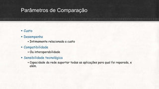 Parâmetros de Comparação
 Custo
 Desempenho
 Intimamente relacionada a custo
 Compatibilidade
 Ou interoperabilidade
 Sensibilidade tecnológica
 Capacidade da rede suportar todas as aplicações para qual foi reparada, e
além.
 