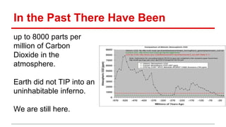 In the Past There Have Been
up to 8000 parts per
million of Carbon
Dioxide in the
atmosphere.
Earth did not TIP into an
uninhabitable inferno.
We are still here.
 