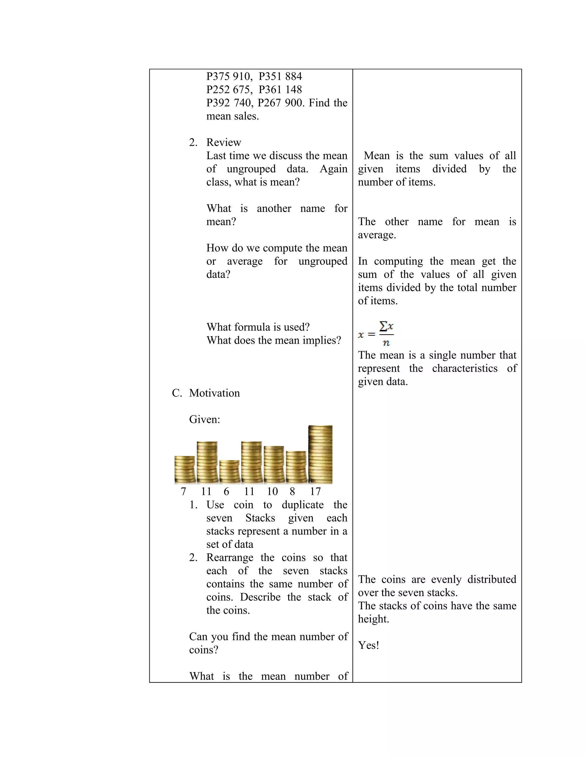 P375 910, P351 884
        P252 675, P361 148
        P392 740, P267 900. Find the
        mean sales.

     2. Review
        Last time we discuss the mean Mean is the sum values of all
        of ungrouped data. Again given items divided by the
        class, what is mean?          number of items.

        What is another name for
        mean?                      The other name for mean is
                                   average.
        How do we compute the mean
        or average for ungrouped In computing the mean get the
        data?                      sum of the values of all given
                                   items divided by the total number
                                   of items.

        What formula is used?
        What does the mean implies?
                                       The mean is a single number that
                                       represent the characteristics of
                                       given data.
C. Motivation

     Given:




 7     11 6 11 10 8 17
     1. Use coin to duplicate the
        seven Stacks given each
        stacks represent a number in a
        set of data
     2. Rearrange the coins so that
        each of the seven stacks
        contains the same number of The coins are evenly distributed
        coins. Describe the stack of over the seven stacks.
        the coins.                     The stacks of coins have the same
                                       height.
     Can you find the mean number of
     coins?                          Yes!

     What is the mean number of
 