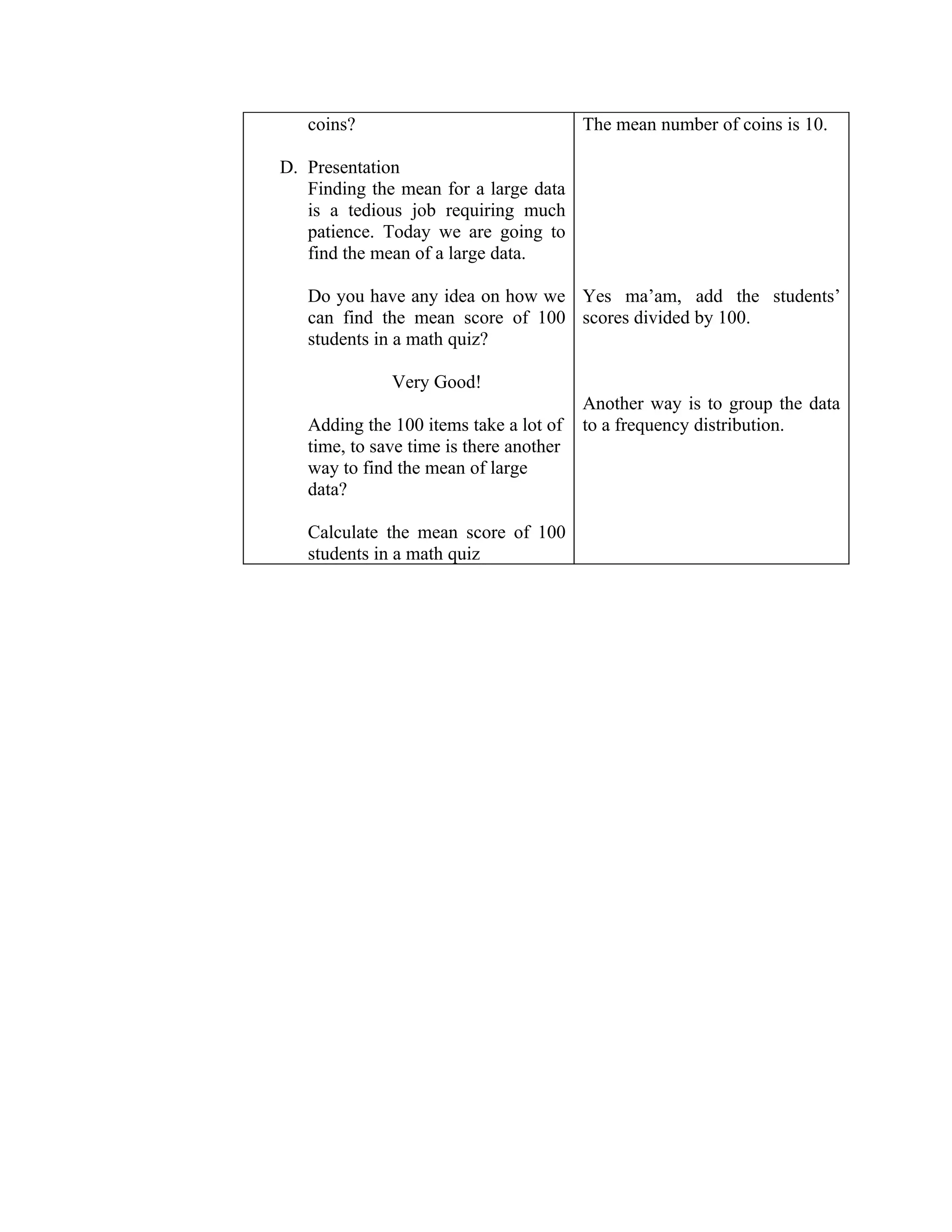 coins?                                The mean number of coins is 10.

D. Presentation
   Finding the mean for a large data
   is a tedious job requiring much
   patience. Today we are going to
   find the mean of a large data.

   Do you have any idea on how we Yes ma’am, add the students’
   can find the mean score of 100 scores divided by 100.
   students in a math quiz?

              Very Good!
                                         Another way is to group the data
   Adding the 100 items take a lot of    to a frequency distribution.
   time, to save time is there another
   way to find the mean of large
   data?

   Calculate the mean score of 100
   students in a math quiz
 
