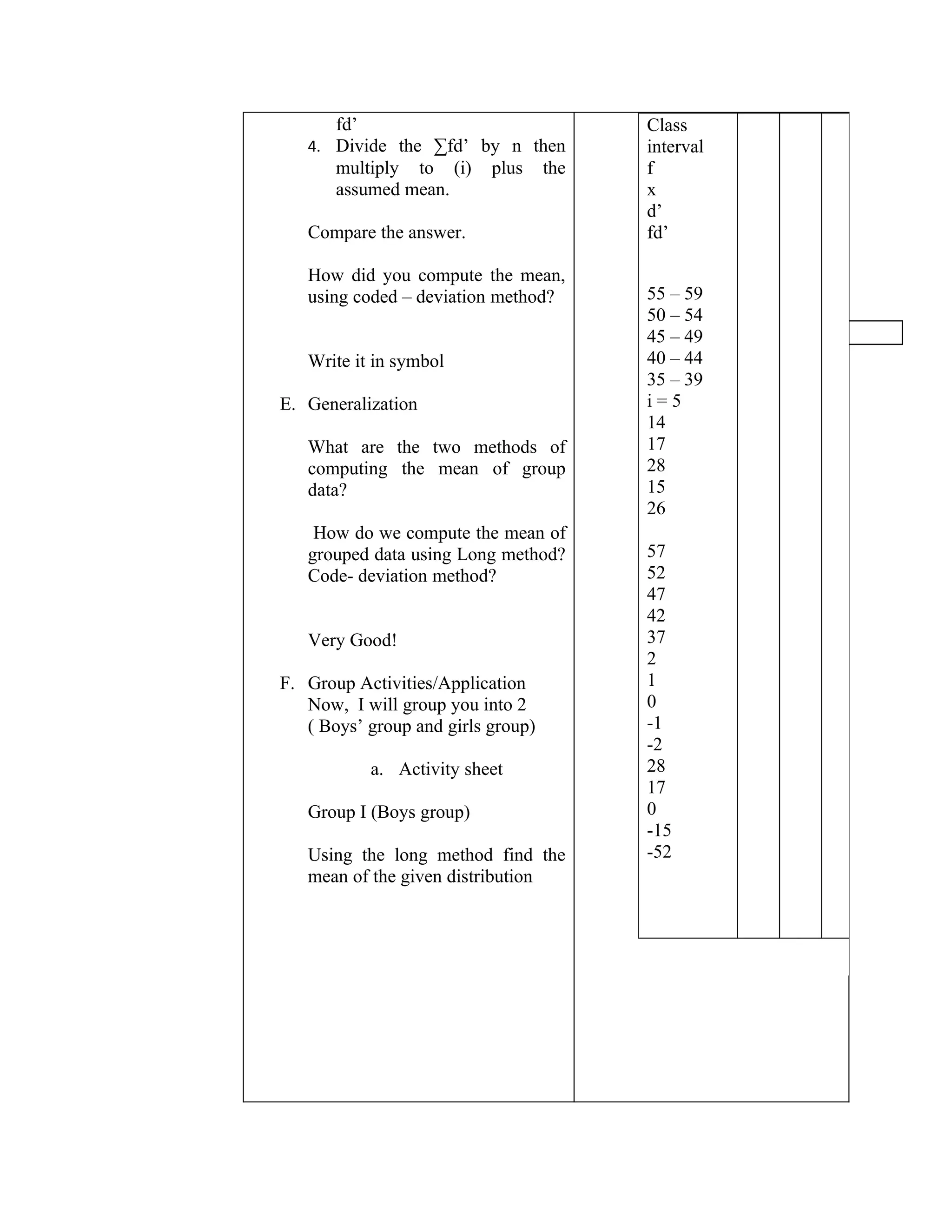 fd’                            Class
   4. Divide the ∑fd’ by n then      interval
      multiply to (i) plus the       f
      assumed mean.                  x
                                     d’
   Compare the answer.               fd’

   How did you compute the mean,
   using coded – deviation method?   55 – 59
                                     50 – 54
                                     45 – 49
   Write it in symbol                40 – 44
                                     35 – 39
E. Generalization                    i=5
                                     14
   What are the two methods of       17
   computing the mean of group       28
   data?                             15
                                     26
    How do we compute the mean of
   grouped data using Long method?   57
   Code- deviation method?           52
                                     47
                                     42
   Very Good!                        37
                                     2
F. Group Activities/Application      1
   Now, I will group you into 2      0
   ( Boys’ group and girls group)    -1
                                     -2
           a. Activity sheet         28
                                     17
   Group I (Boys group)              0
                                     -15
   Using the long method find the    -52
   mean of the given distribution
 