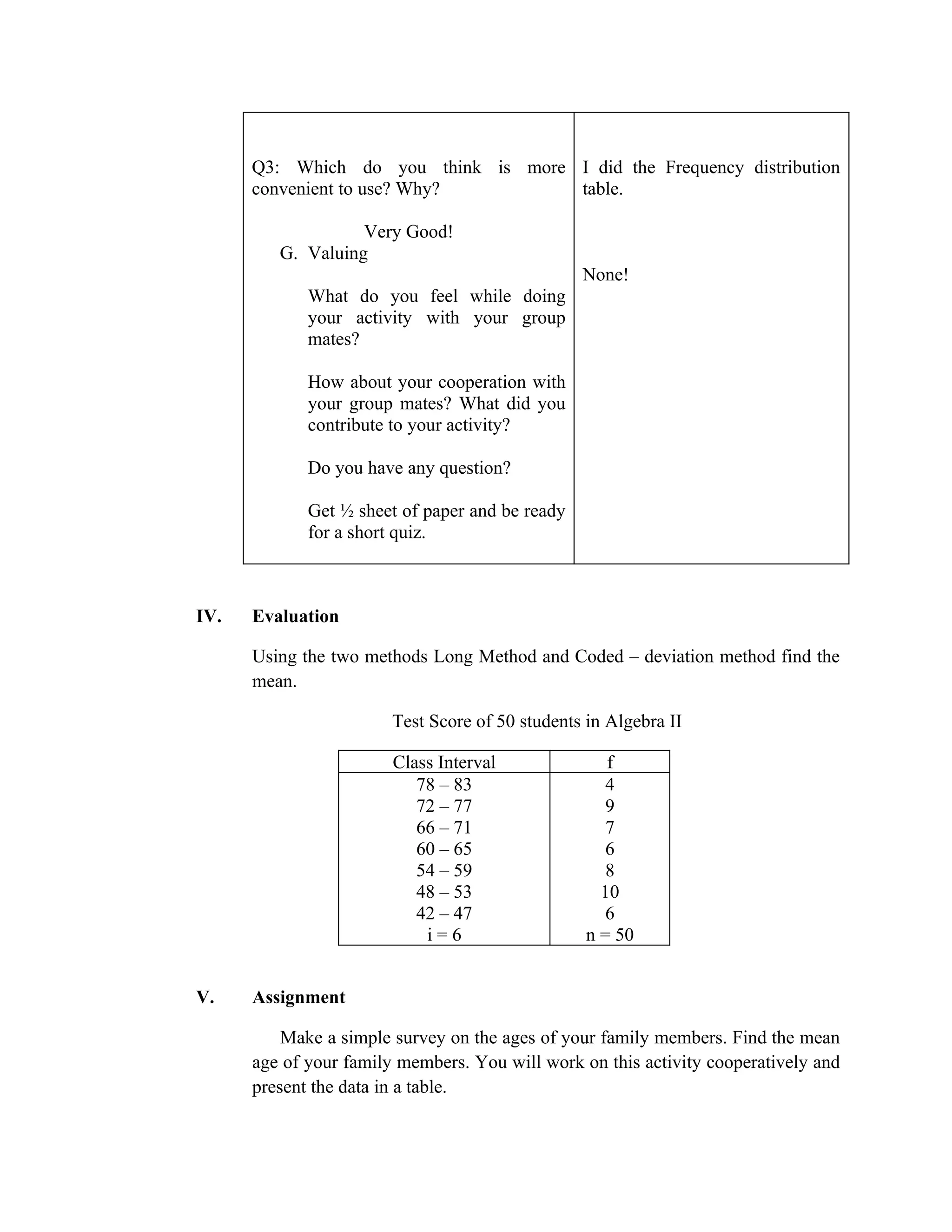 Q3: Which do you think is more I did the Frequency distribution
      convenient to use? Why?        table.

                   Very Good!
         G. Valuing
                                                 None!
             What do you feel while doing
             your activity with your group
             mates?

             How about your cooperation with
             your group mates? What did you
             contribute to your activity?

             Do you have any question?

             Get ½ sheet of paper and be ready
             for a short quiz.



IV.   Evaluation

      Using the two methods Long Method and Coded – deviation method find the
      mean.

                        Test Score of 50 students in Algebra II

                        Class Interval               f
                           78 – 83                   4
                           72 – 77                   9
                           66 – 71                   7
                           60 – 65                   6
                           54 – 59                   8
                           48 – 53                  10
                           42 – 47                   6
                            i=6                   n = 50


V.    Assignment

          Make a simple survey on the ages of your family members. Find the mean
      age of your family members. You will work on this activity cooperatively and
      present the data in a table.
 