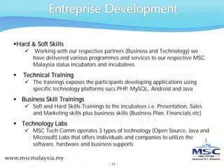 Hard & Soft Skills
      Working with our respective partners (Business and Technology) we
      have delivered various programmes and services to our respective MSC
      Malaysia status incubators and incubatees.
  Technical Training
      The trainings exposes the participants developing applications using
      specific technology platforms sucs PHP, MySQL, Android and Java
  Business Skill Trainings
      Soft and Hard Skills Trainings to the incubatees i.e. Presentation, Sales
      and Marketing skills plus business skills (Business Plan, Financials etc)
  Technology Labs
      MSC Tech Comm operates 3 types of technology (Open Source, Java and
      Microsoft) Labs that offers individuals and companies to utilize the
      software, hardware and business supports


                                      |  23 |
 