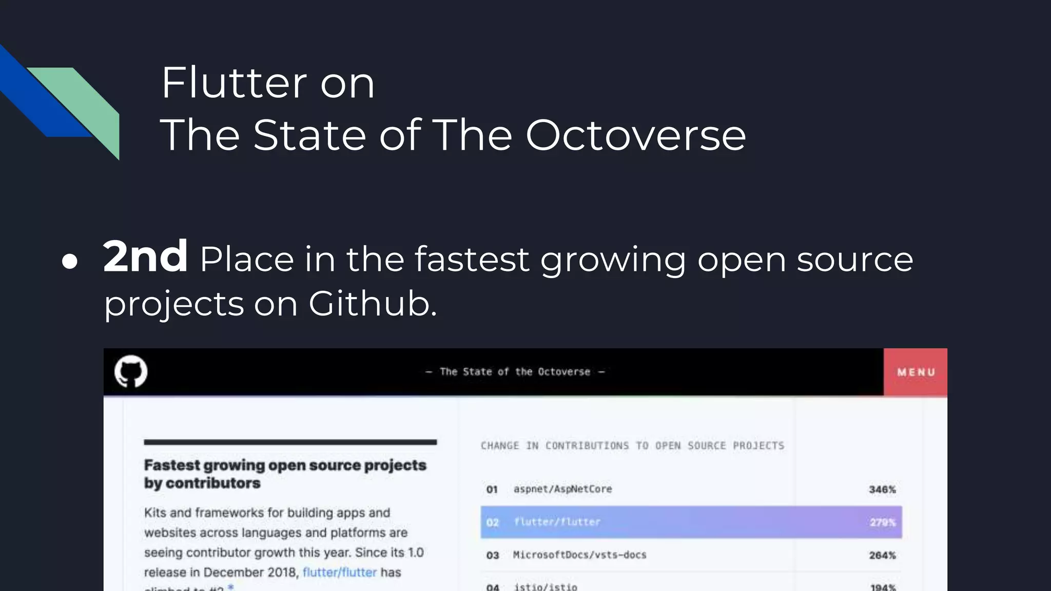 Flutter on
The State of The Octoverse
● 2nd Place in the fastest growing open source
projects on Github.
 