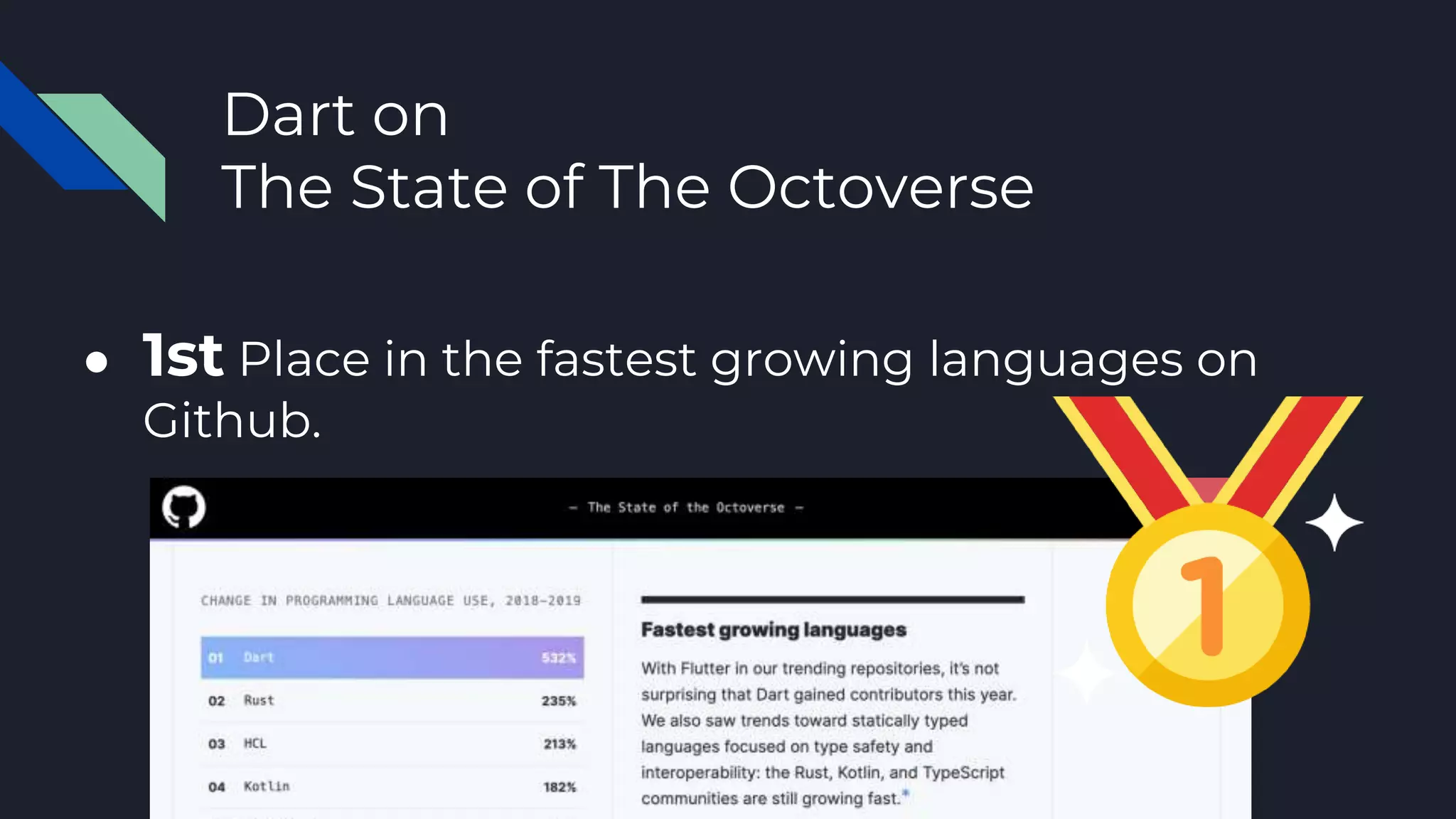 Dart on
The State of The Octoverse
● 1st Place in the fastest growing languages on
Github.
 