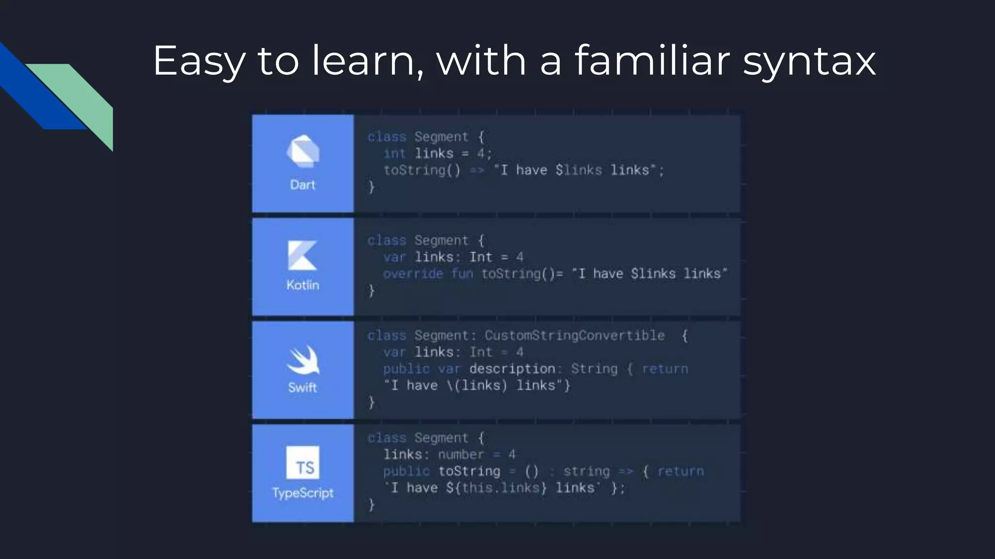 Easy to learn, with a familiar syntax
 