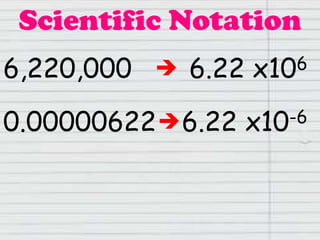 P1 03 01 10 Exponents And Scientific Notation | PPTX