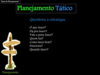 Planejamento Tático
Tipos de Planejamento
Questiona a estratégia:
O que fazer?
Dá pra fazer?
Vale a pena fazer?
Quem faz?
Como fazer bem?
Funciona?
Quando fazer?
 
