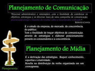 Planejamento de Comunicação
“Processo administrativo e sistemático, com a finalidade de coordenar os
objetivos, estratégias e as diversas fases de uma campanha de comunicação,
procurando atingir o máximo de retorno sobre o investimento realizado.”
Roberto Corrêa
Planejamento de Mídia
É o estudo da empresa, do mercado, da concorrência,
do público.
Tem a finalidade de traçar objetivos de comunicação,
através de estratégias e elaborar posicionamento
perante os consumidores e a concorrência.
É a derivação das estratégias. Requer conhecimento,
espertize e criatividade.
Resulta na distribuição da verba organizada em um
cronograma.
 