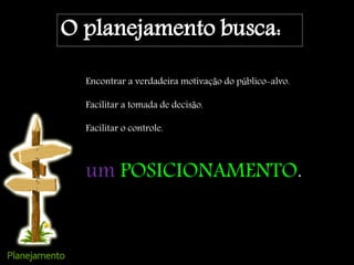 O planejamento busca:
Encontrar a verdadeira motivação do público-alvo.
Facilitar a tomada de decisão.
Facilitar o controle.
um POSICIONAMENTO.
 