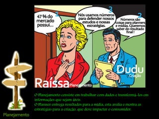 O Planejamento consiste em trabalhar com dados e transformá-los em
informações que sejam úteis.
O Planner entrega resultados para a mídia, esta avalia e mostra as
estratégias para a criação, que deve impactar o consumidor.
 