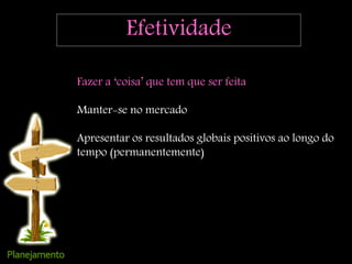 Efetividade
Fazer a ‘coisa’ que tem que ser feita
Manter-se no mercado
Apresentar os resultados globais positivos ao longo do
tempo (permanentemente)
 