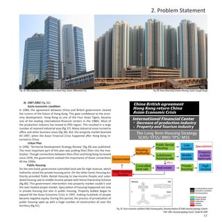 2. Problem Statement




Fig. 38: Office Building of Millennium City in Kwun Tung, Source: Millennium City                                              Fig. 40: Home Ownership Scheme Housing, Source: Google Image



     4) 1987-2002 (fig.36):
         Socio-economic condition
                                                                                           China British agreement
In 1984, the agreement between China and British government cleared                       Hong Kong return China
the rumors of the future of Hong Kong. This gave confidence to the econ-                  Asian Economic Crisis
omy development. Hong Kong as one of the Four Asian Tigers, became
one of the leading international financial centers in the 1980s. Most of
                                                                                          International Financial Center
the production industry has moved to PRD region. This resulted in a large
                                                                                              Decrease of production industry
number of rezoned industrial area (fig.37). Many industrial areas turned to                   Property and Tourism industry
office and other business areas (fig.38). But, the property market boomed                     The Long Term Housing Strategy
till 1997, when the Asian Financial Crisis happened after Hong Kong re-
turned to China.
                                                                                                SCHS/ FFSS/ BRO/ TPS/ MSS
         Urban Plan
                                                                                                         Public Rental    Low    Speculation
In 1996, ‘Territorial Development Strategy Review’ (fig.39) was published.                               Housing
                                                                                             Housing                    income
The most important part of this plan was putting Shen Zhen into the mas-
                                                                                             Authority                               Property
terplan. Though connections between Shen Zhen and Hong Kong increased                                    Subdisized     Middle        bubble
since 1978, the government realized the importance of those connections Government                       housing sale   income     negative equity
till the 1990s.
        Public Housing                                                                       Controlled                 Private          High
On the one hand, government controlled land sale for high revenue, which                     land sale   Real estate    housing        income
indirectly raised the private housing price. On the other hand, Housing Au- High revenue
thority provided Public Rental Housing to low-income People and subsi-         income
dized housing sale to middle income people with Home Ownership Scheme
                                                                                        Harmony                    Slab
(fig.40). This government intervention into property market couldn’t cool
the over heated proper market. Speculation of housing happened not only                                                         social/political event
in private housing but also in public housing. Property bubble began to                 Y                        Linear
                                                                                                                                economy condition
                                                                                                                                housing policy
expand till the Asian Economic Crisis in 1997, making hundreds of people
                                                                                                                                housing type
became negative equity. During this period, the process of privatization of                                                     target group
public housing sped up with a huge number of construction all over the                                                          institution
                                                                                                                                market
territory (fig.41).                                                                                                             purpose
                                                                                    Fig. 36: Socio-economic condition,Public housing policy, Housing relations & Public housing typology Scheme
                                                                                                                                            1987-2002, Housing typology Source: Studio RE,2009
                                                                                                                                                                                          17
 