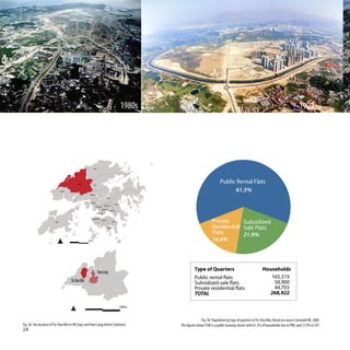 1980s                                                                                             1992




                                                                        North




                                                   Yuen Long
                                                                        Tai Po
                                                                                                                                                                          Public Rental Flats
                                   Tuen Mun                                                                                                                                     61.5%
                                                                Tsuen Wan
                                                                                                         Sha Tin

                                                                  Kwai Tsing
                                                                                                                          Sai Kung
                                                                                                   Wong Tai Sin
                                                                               Sham Shui Po
                                                                                              Kowloon City    Kwun Tong
                                                                                 Yau Tsim Mong



                                                                                                                                                                    Private
                                                                    Central and Western
                         Islands
                                                                                              Wan Chai
                                                                                                                    Eastern
                                                                                                                                                                                Subsidized
                                                                                                         Southern                                                   Residential Sale Flats
                                                                                                                                                                    Flats       21.9%
                                                               10Km                                                                                                 16.6%



                                                                                                                                                       Type of Quarters                                    Households
                                                                                 Yuen Long
                                                                                                                                                                                                              165,319
                                              Tin Shui Wai                                                                                                                                                     58,900
                                                                                                                                                                                                               44,703
                                                                                                                                                                                                             268,922

                                                                                                                                     10Km



                                                                                                                                                            Fig. 58: Population by type of quarters in Tin Shui Wai, Based on source: Censtatd HK, 2006
Fig. 56: the location of Tin Shui Wai in HK (top) and Yuen Long district (bottom)                                                            The figures shows TSW is a public housing cluster with 61.5% of households live in PRH, and 21.9% in SSF
24
 